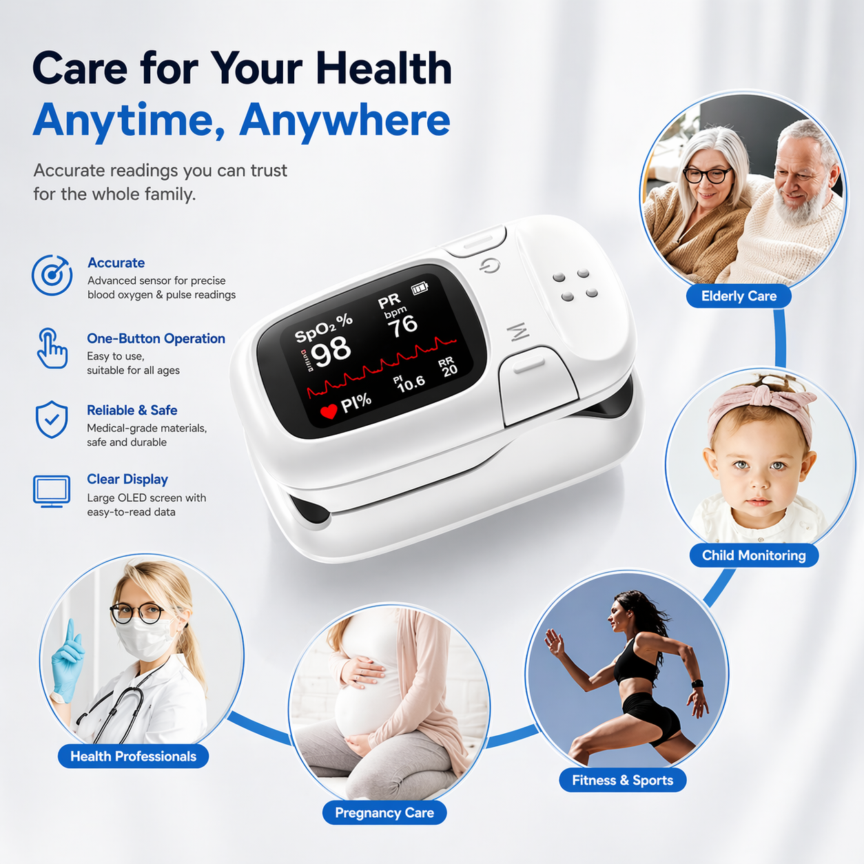 Care for your health anytime anywhere
