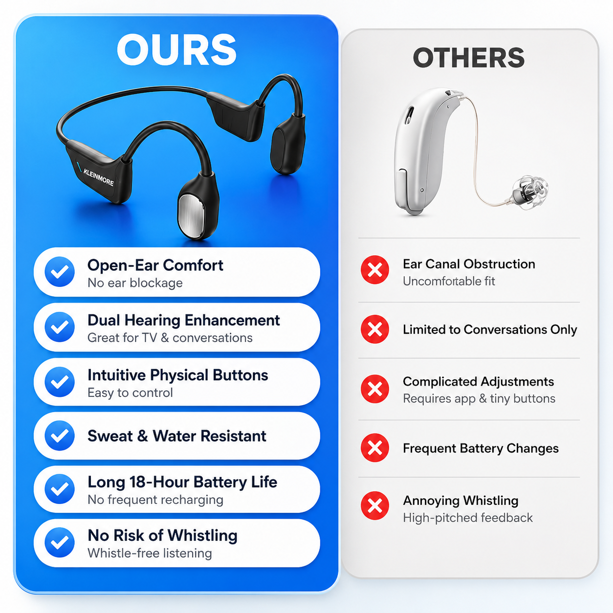 🔥 Final 2 Hours : Only Limited Stock Left🏆KLENIMORE®  Bone Conduction Smart Hearing Headphones （Mayo Clinic Recommended）