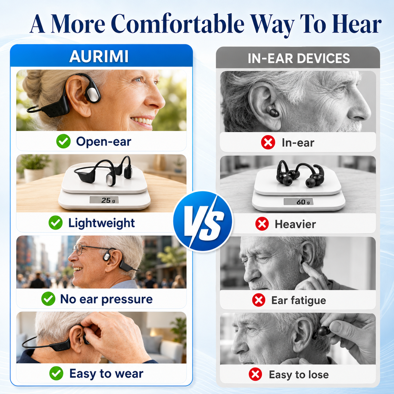 🔥 Final 2 Hours : Only Limited Stock Left🏆KLENIMORE®  Bone Conduction Smart Hearing Headphones （Mayo Clinic Recommended）