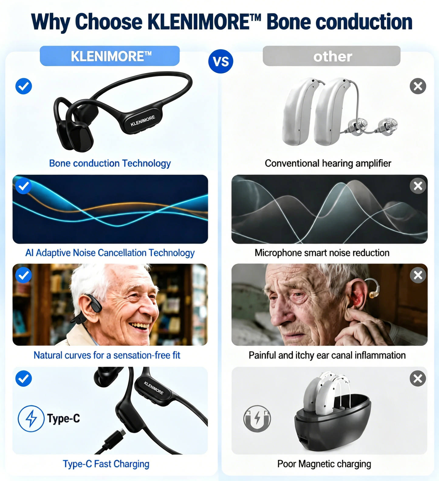💖💥Limited-time offer! 🔥KLENIMORE™ Bone Conduction Hearing Aids — Hear the sounds you should hear! ✅Made in the USA