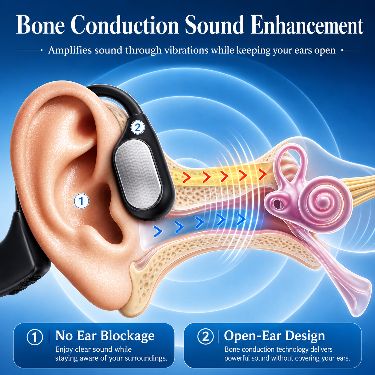 🔥 Final 2 Hours : Only Limited Stock Left🏆KLENIMORE®  Bone Conduction Smart Hearing Headphones （Mayo Clinic Recommended）